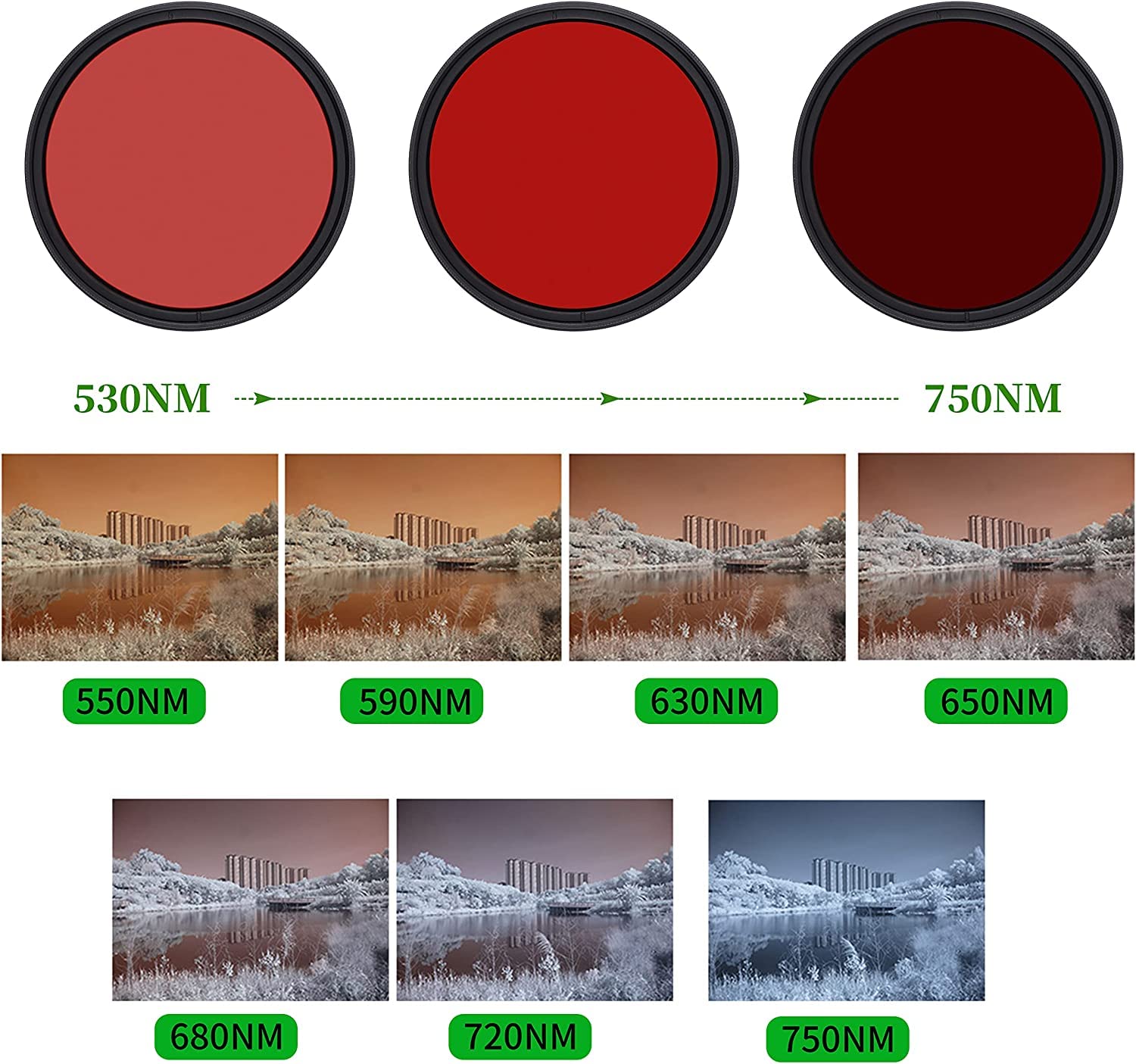 Amazon.com : Foto4easy 46mm Infared Filter,Adjustable 530nm to